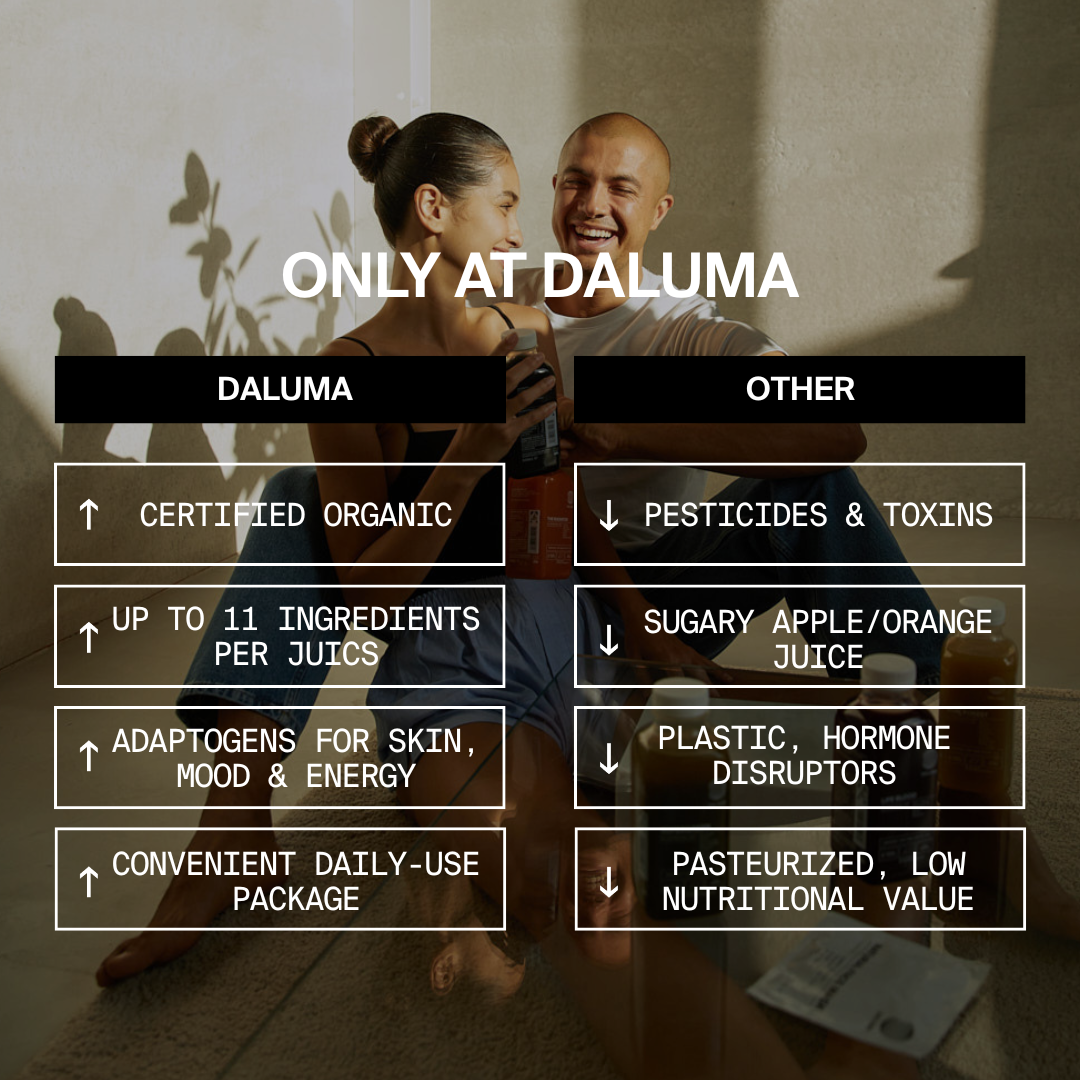 DAILY HEALTH PACKAGE