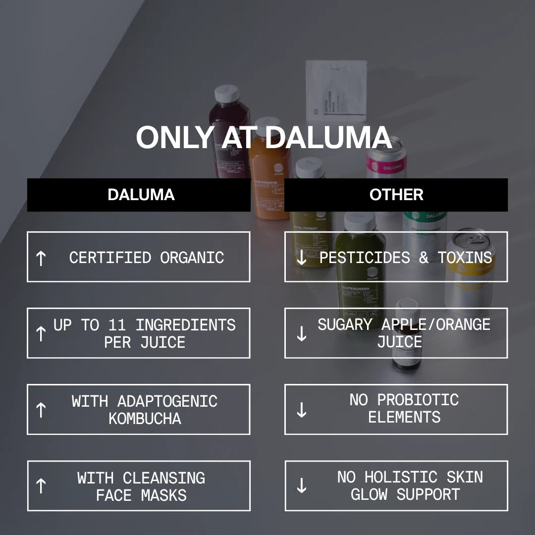 ALKALISCHE SAFTKUR - 3 TAGE