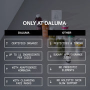 ALKALISCHE SAFTKUR - 3 TAGE