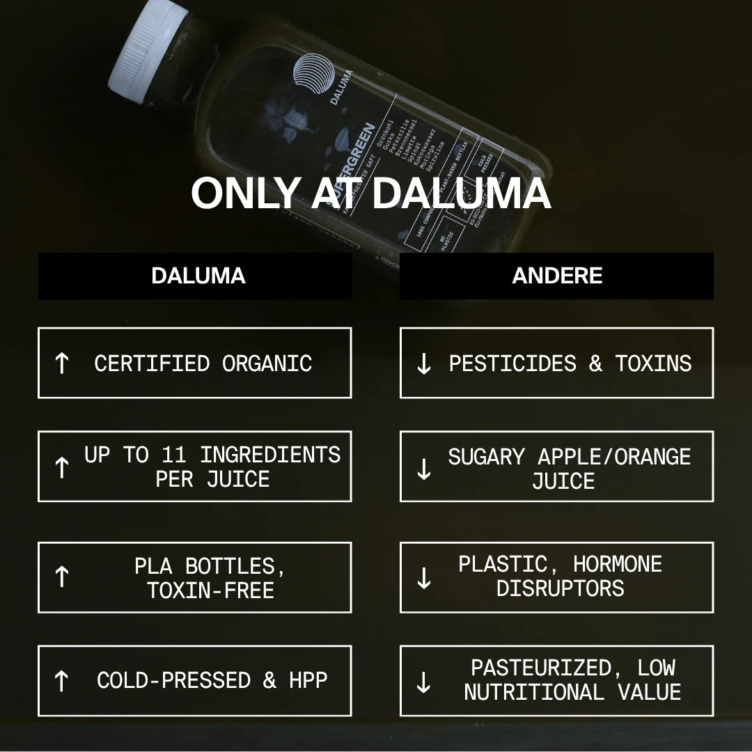 DAILY GREEN JUICE PACKAGE