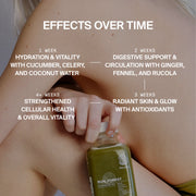 DAILY GREEN JUICE PACKAGE