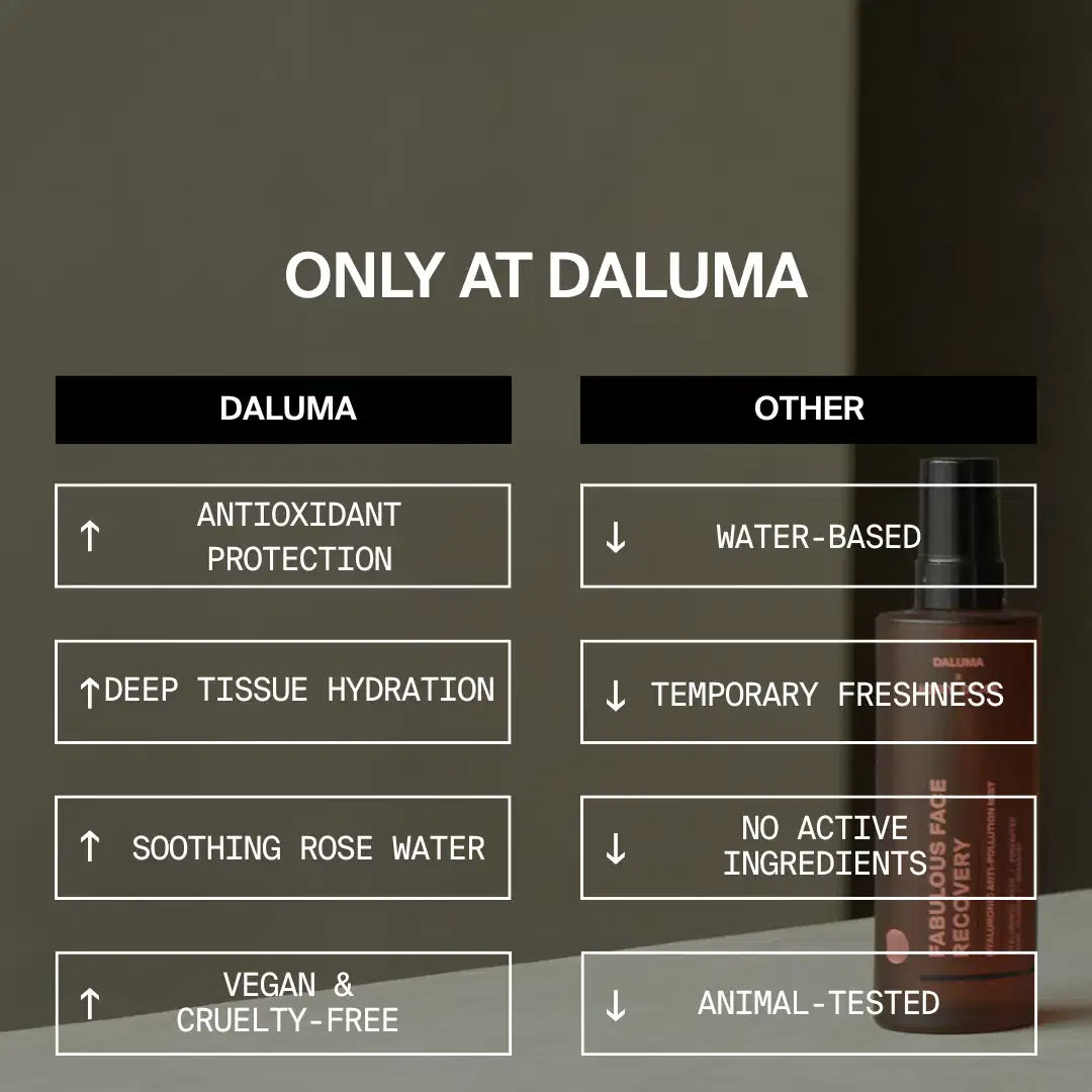 FACE RECOVERY MIST GESICHTSSPRAY