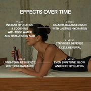 FACE RECOVERY MIST GESICHTSSPRAY