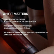 FACE RECOVERY MIST GESICHTSSPRAY