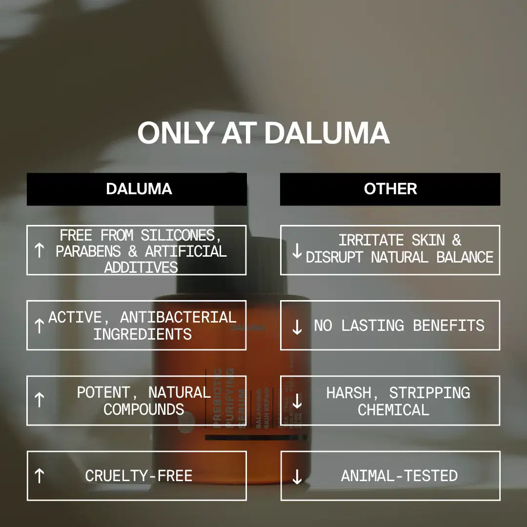 PREBIOTIC PURIFYING GESICHTSSERUM