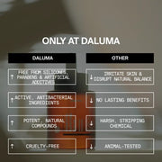 PREBIOTIC PURIFYING GESICHTSSERUM