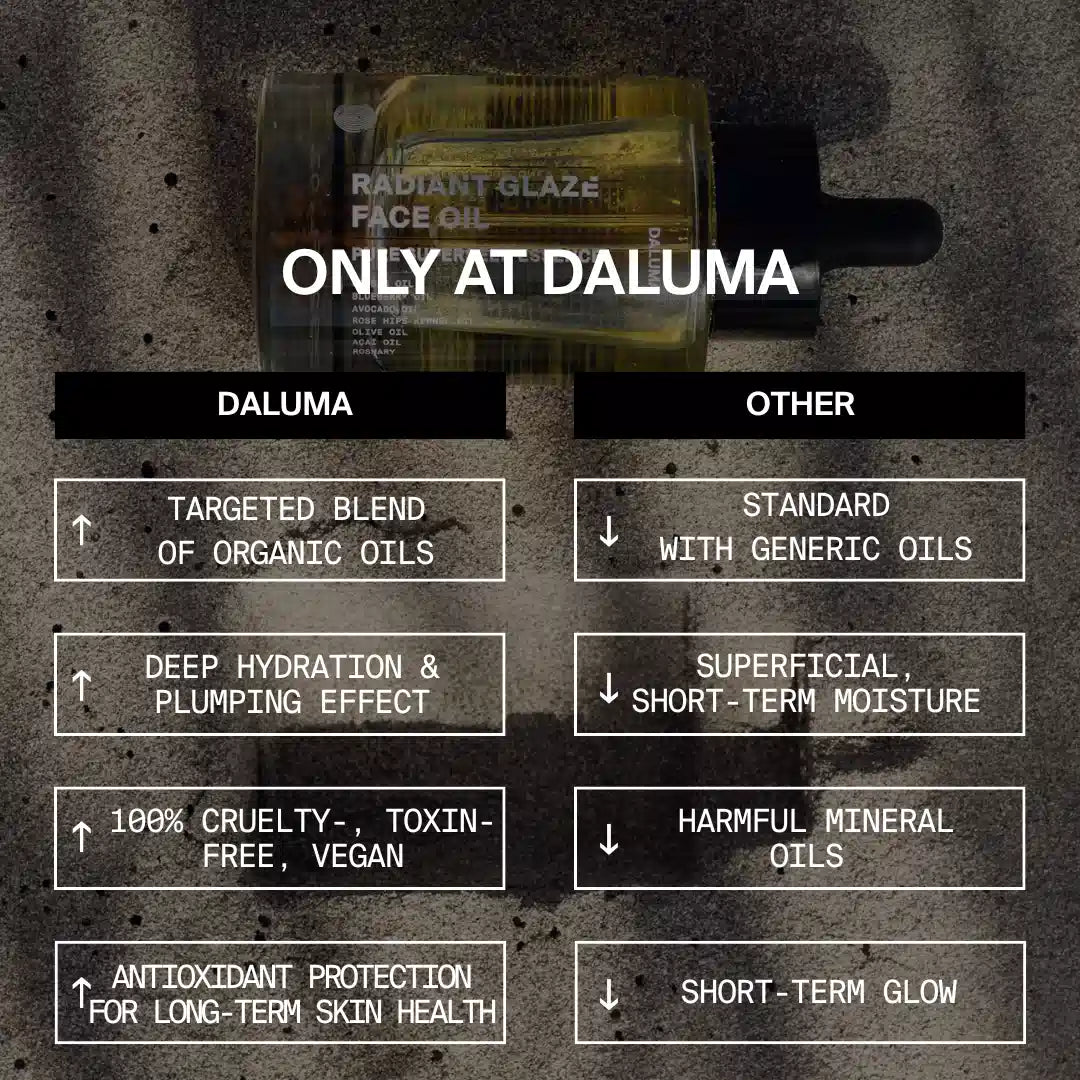 RADIANT GLAZE GESICHTSÖL