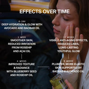 RADIANT GLAZE GESICHTSÖL