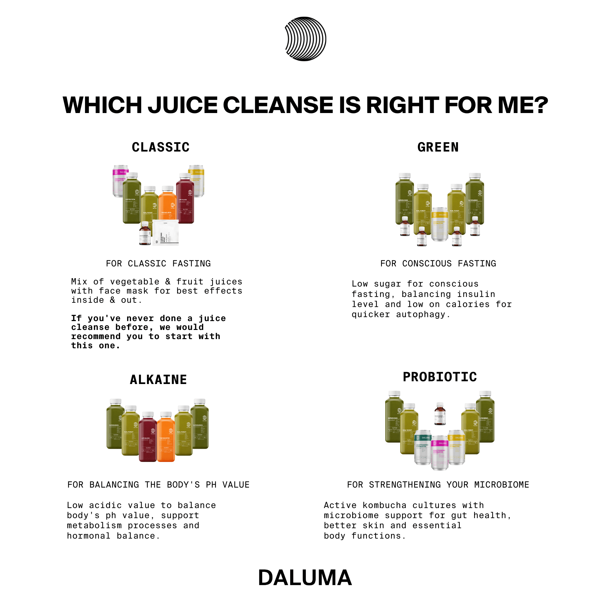 BETTER ENERGY JUICE CLEANSE — 5 DAYS
