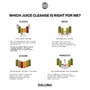 BETTER ENERGY JUICE CLEANSE — 5 DAYS