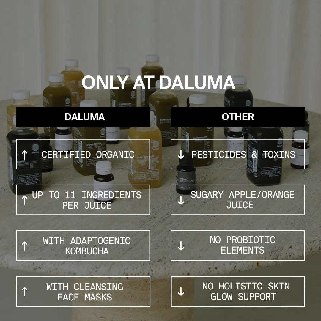 GREEN JUICE CLEANSE — 3 DAYS