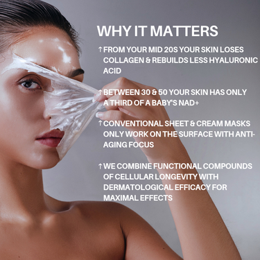 Eine Person zieht eine durchsichtige DALUMA LONGEVITY SKIN GLOW MASKE 5ER-PACKUNG vom Gesicht ab, wodurch ein Glass-Skin-Effekt sichtbar wird, neben einem Text, der die Vorteile einer Hautpflege zur Förderung der Zelllebensdauer erläutert.