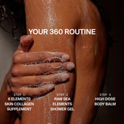 BODY CARE DUO