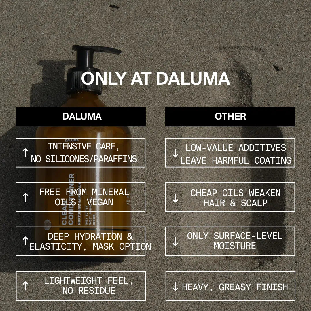 Eine Vergleichstabelle mit sandfarbenem Hintergrund zeigt die Pumpflasche des DALUMA CLEAN CONDITIONER und hebt die Vorteile der intensiven Pflege und des leichten Glanzes gegenüber den Nachteilen 