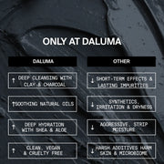 ACTIVE CHARCOAL CLEANSING FACE MASK