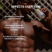 DAILY KOMBUCHA BOOSTER PACKAGE