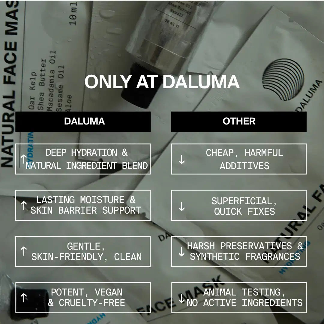 DEEP HYDRATION FEUCHTIGKEITSMASKE