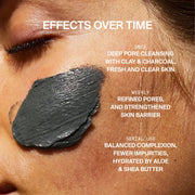 ACTIVE CHARCOAL CLEANSING FACE MASK