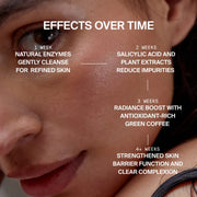 GREEN COFFEE CLEANSER ENZYMPEELING