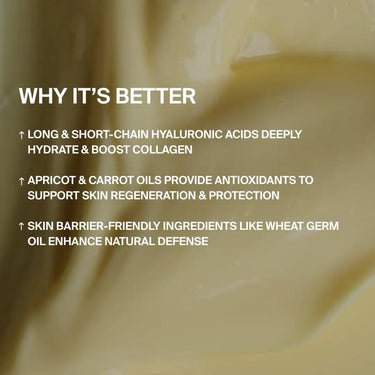 Cremiger, hellgelber DALUMA HIGH DOSE STRAFFENDE BODYLOTION-Hintergrund mit weißem Text: Tiefenhydration durch Hyaluronsäure, Kollagen-Boost, antioxidativer Schutz (Aprikosen- & Karottenöl) und Stärkung der Hautbarriere durch Weizenkeimöl.