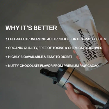 Eine Person hält DALUMA VEGANES PERFORMANCE PROTEIN KAKAO in einer Hand und einen Shaker in der anderen. Der Text hebt pflanzliches Protein mit vollständigem Aminosäureprofil, rohem Kakaogeschmack, hoher Bioverfügbarkeit und Bioqualität hervor.