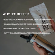 VEGAN PERFORMANCE PROTEIN COCOA DOUBLE
