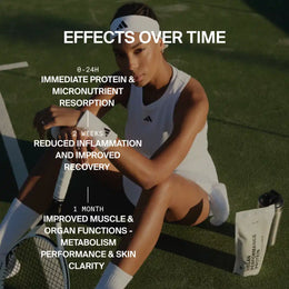 Eine Tennisspielerin in Weiß sitzt mit ihrem Schläger und ihrer Wasserflasche auf einem Platz. Der eingeblendete Text zeigt die sofortigen, zweiwöchigen und einmonatigen Vorteile von DALUMA VEGANES PERFORMANCE PROTEIN ALL FLAVORS und die optimale Nährstoffzufuhr für Sportler.