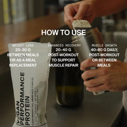 Eine Person gibt DALUMA VEGANES PERFORMANCE PROTEIN VANILLE in einen Shaker, in dessen Nähe die Packung abgebildet ist. Der Text hebt die Vorteile für Gewichtsverlust, Erholung und Muskelwachstum hervor, einschließlich der Richtlinien für die tägliche Aufnahme in Gramm.