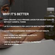 BETTER SHAPE SAFTKUR 5 TAGE