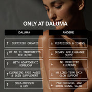 BETTER SKIN JUICE CLEANSE 5 DAYS