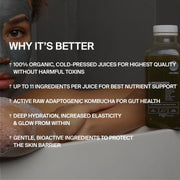 BETTER SKIN JUICE CLEANSE 5 DAYS