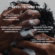 CLEAN CONDITIONER