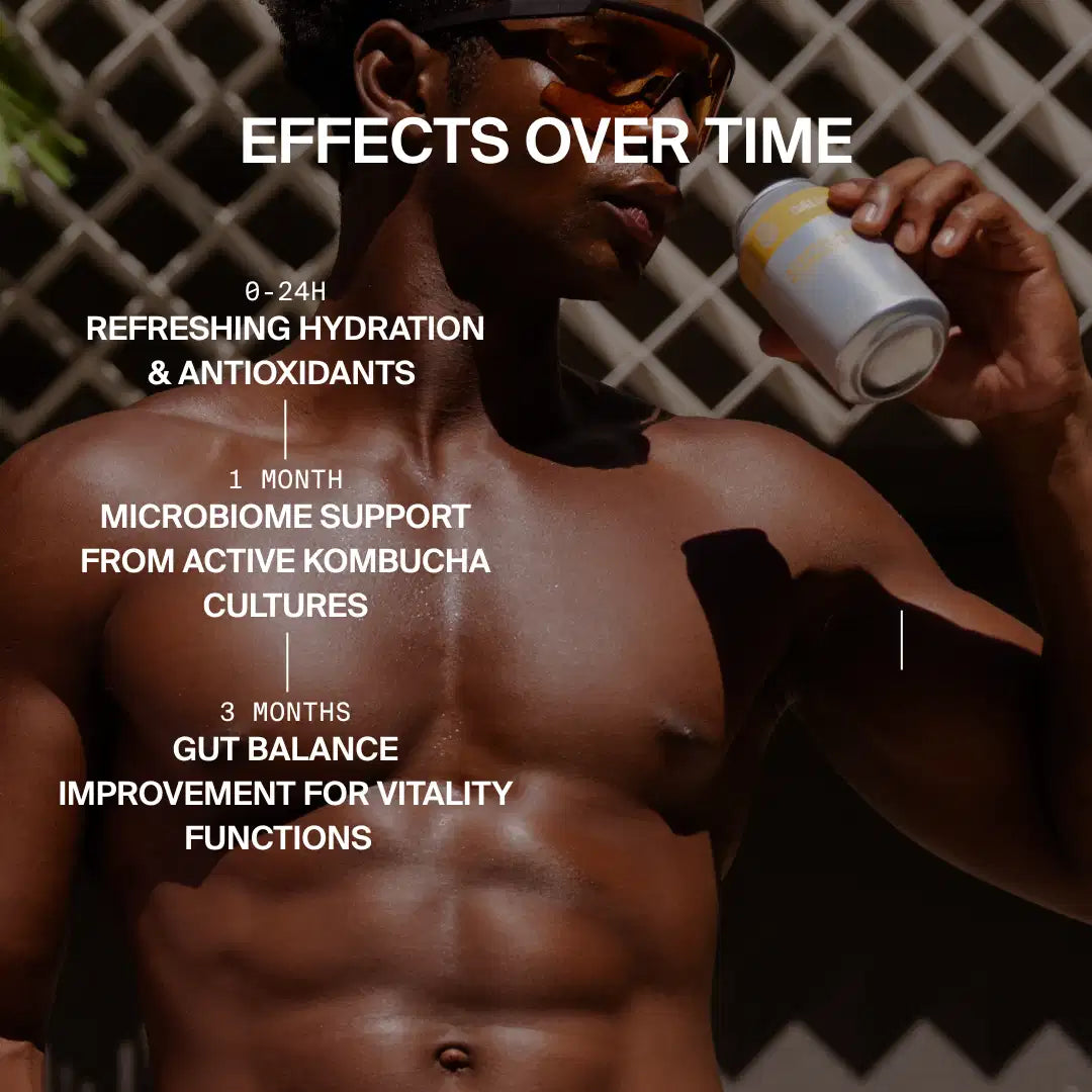 Ein fitter Mann ohne Hemd und Sonnenbrille trinkt das RAW KOMBUCHA DISCOVERY SET von DALUMA. Text-Highlights: Flüssigkeitszufuhr und Antioxidantien in 24 Stunden, probiotische Kulturen für die Darmgesundheit in einem Monat, verbessertes Darmgleichgewicht nach 3 Monaten.